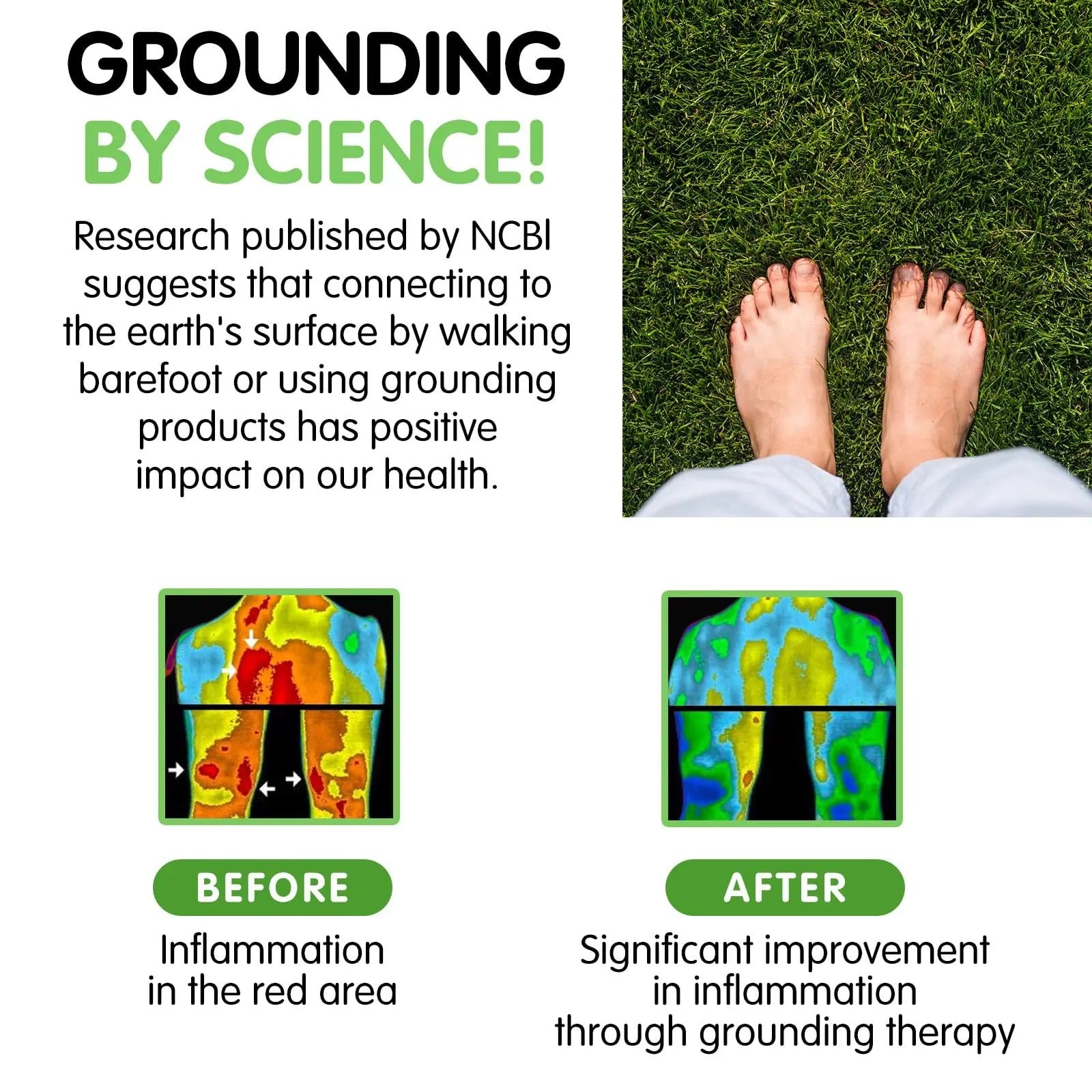 Grounding Matte